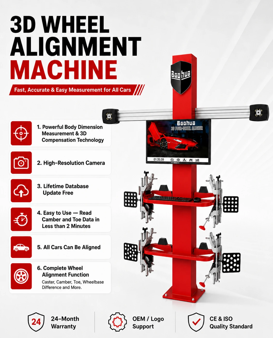 3D wheel alignment machine prepared for international shipment and customs classification
